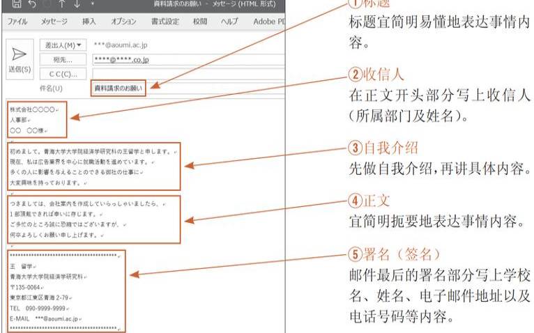 如何通过电子邮件申请职位（技巧和注意事项）