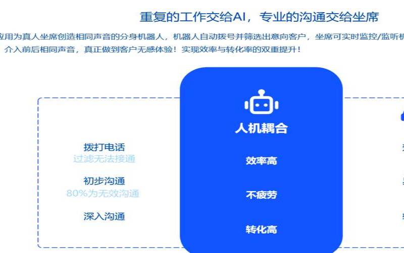 聊天机器人营销促进客户服务的10大好处（聊天机器人的优势）