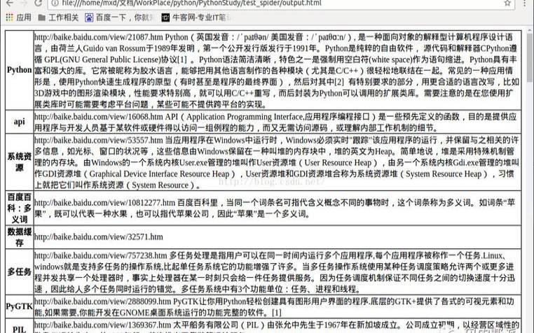 百度爬虫真的可以获取所有网站的信息吗（百度爬虫的工作原理和使用场景）