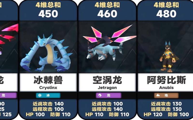 幻兽帕鲁多少钱 幻兽帕鲁多少钱