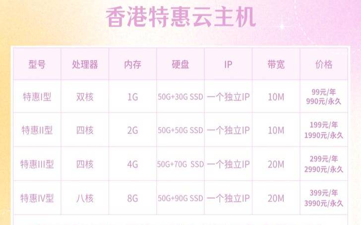 香港云主机100元一年（香港云主机租赁）