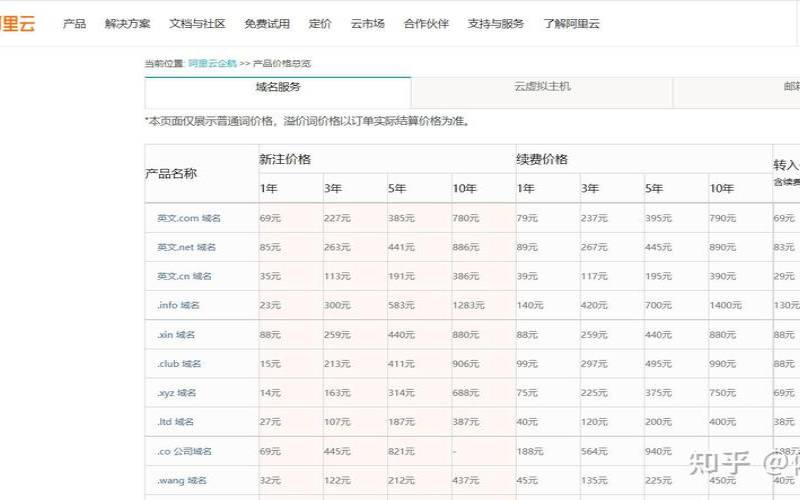 企业邮箱费用多少钱（企业邮箱费用是多少）