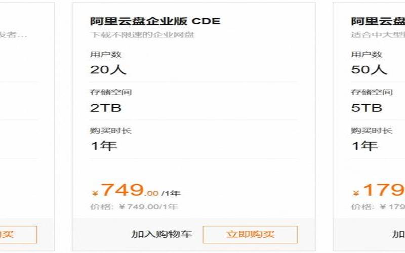 2023阿里云活动（阿里云企业云盘价格）