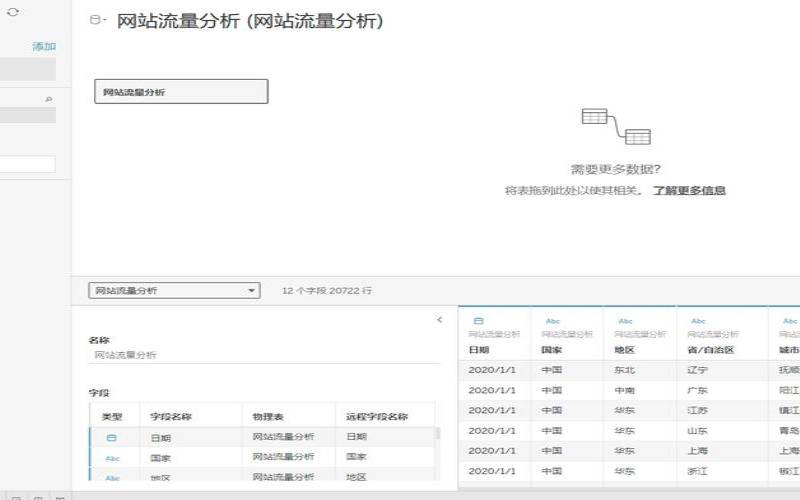 网站流量统计代码怎样使用,网站流量的监测与分析网站流量统计代码 网站流量统计代码怎样使用,网站流量的监测与分析网站流量统计代码