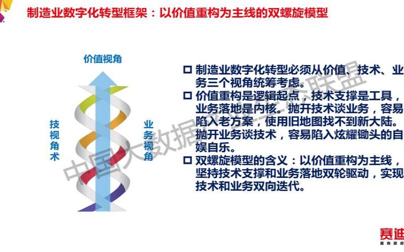 成功整合数据中心的分步指南（数据中心整合方法论）