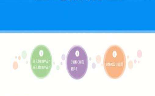 如何制定符合标准的网站,符合web标准的网页设计理念 如何制定符合标准的网站,符合web标准的网页设计理念