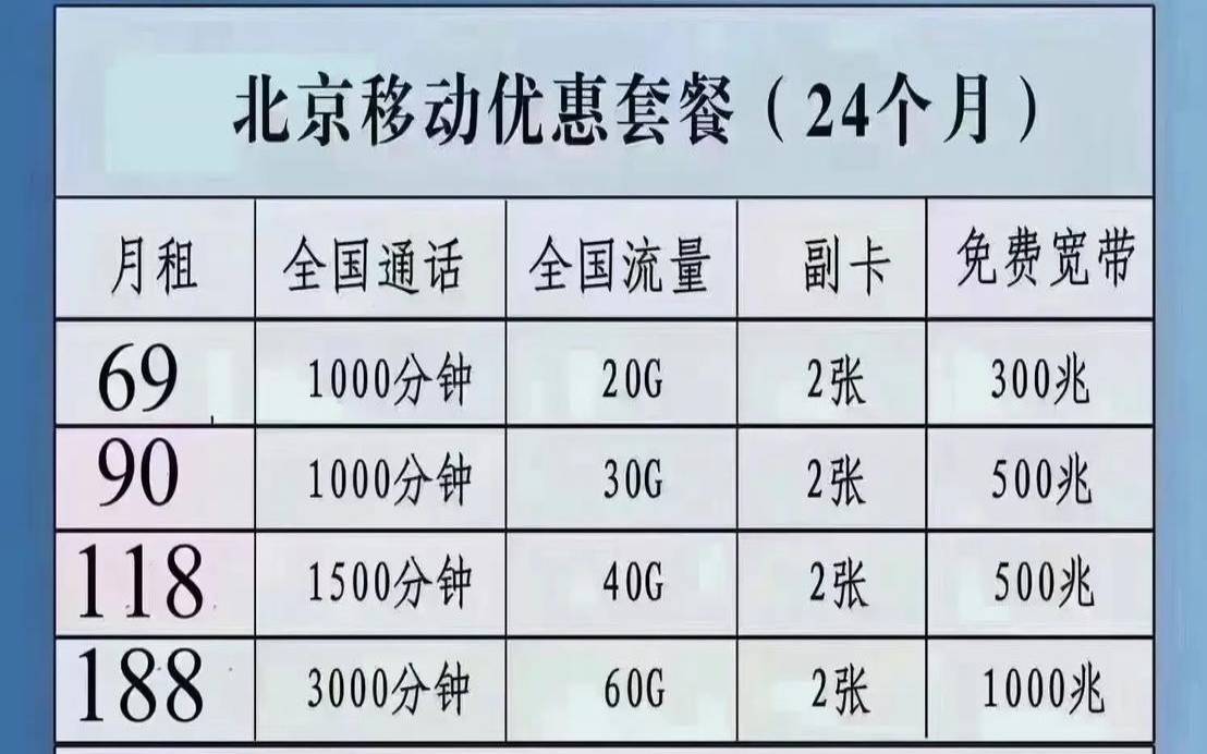什么是独享100m,独享100m和共享100m 什么是独享100m,独享100m和共享100m