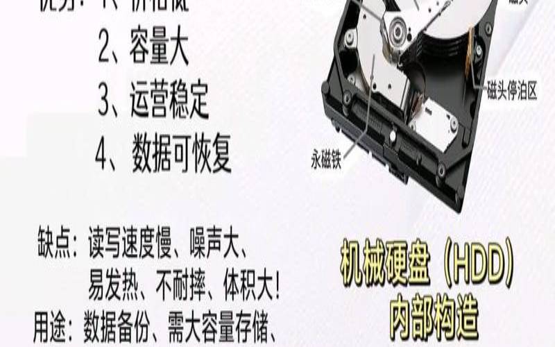 不拆机一个主机几块硬盘怎么看（主机两个硬盘怎么区分）