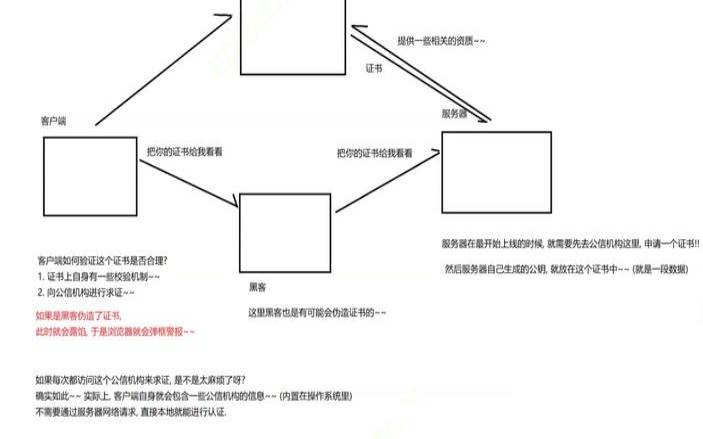 如何申请php空间（国内免费php空间申请）