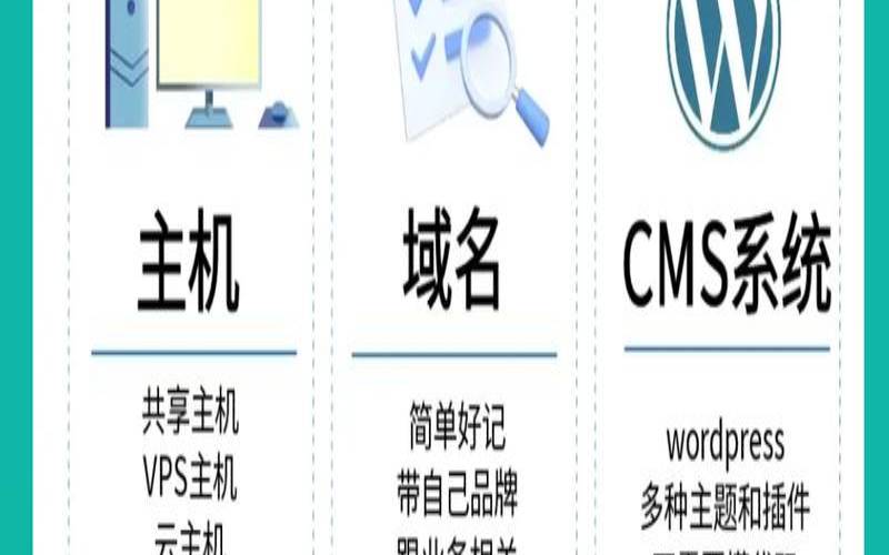 怎样选择靠谱的vps代购网站vps代购,vps搭建代理上网 怎样选择靠谱的vps代购网站vps代购,vps搭建代理上网