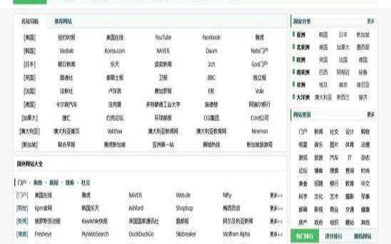 国外网站大全是什么,国外网站叫什么名字 国外网站大全是什么,国外网站叫什么名字