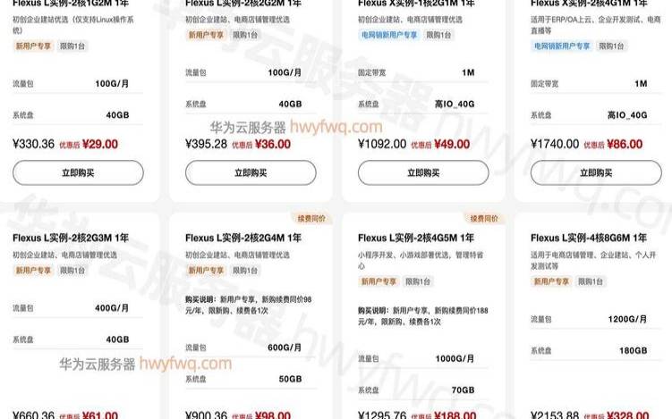 腾讯云服务器租用价格表（云主机租用哪家好）