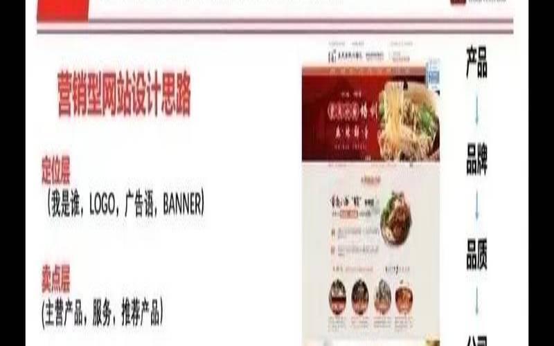 网站如何推广效果好,网站推广怎么推广 网站如何推广效果好,网站推广怎么推广