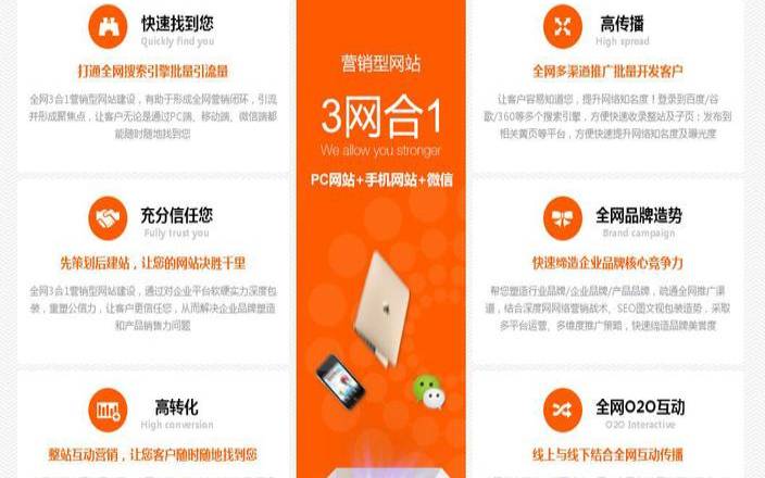 深圳做网站推广优化好吗,深圳网站优化推广方案 深圳做网站推广优化好吗,深圳网站优化推广方案