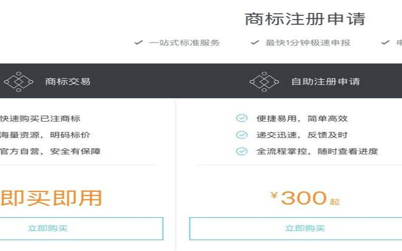 阿里云商标注册多少钱1件,阿里云营业执照 阿里云商标注册多少钱1件,阿里云营业执照