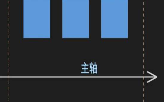 弹性容器实例eci（容器弹性扩展）