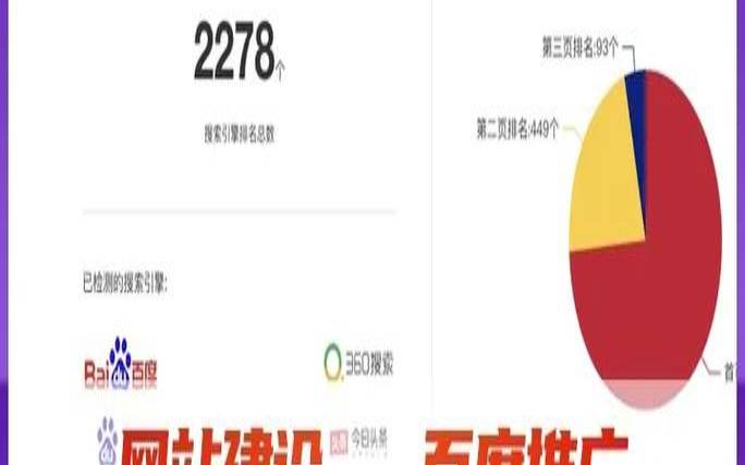 如何做好网站推广优化,网站推广公司 如何做好网站推广优化,网站推广公司