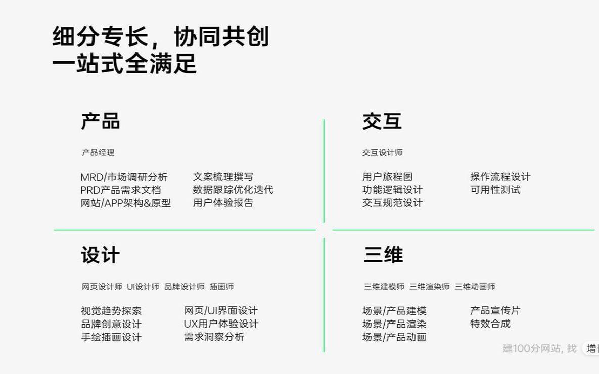 上海建站是一个怎样的过程（上海建站方案）