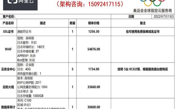 阿里云主机提供三级等保吗,阿里云三级等保价格 阿里云主机提供三级等保吗,阿里云三级等保价格