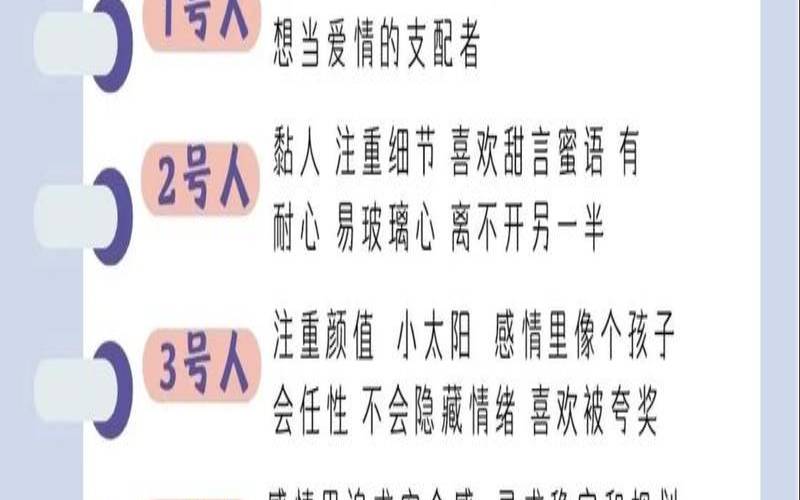神秘的数字1260（爱情数字1260是什么意思）
