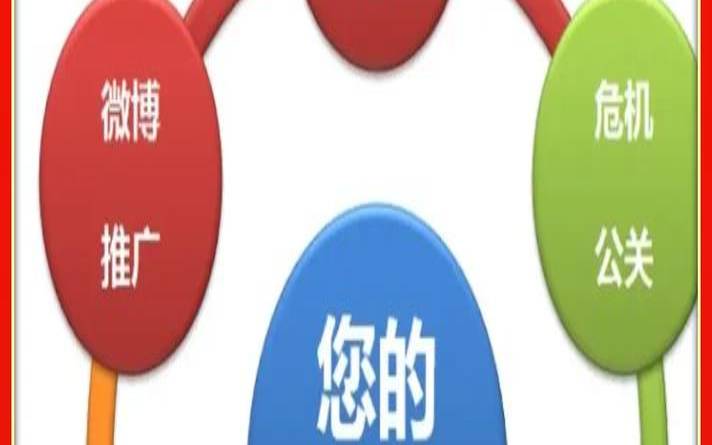 什么是口碑营销,什么是口碑营销举例说明 什么是口碑营销,什么是口碑营销举例说明