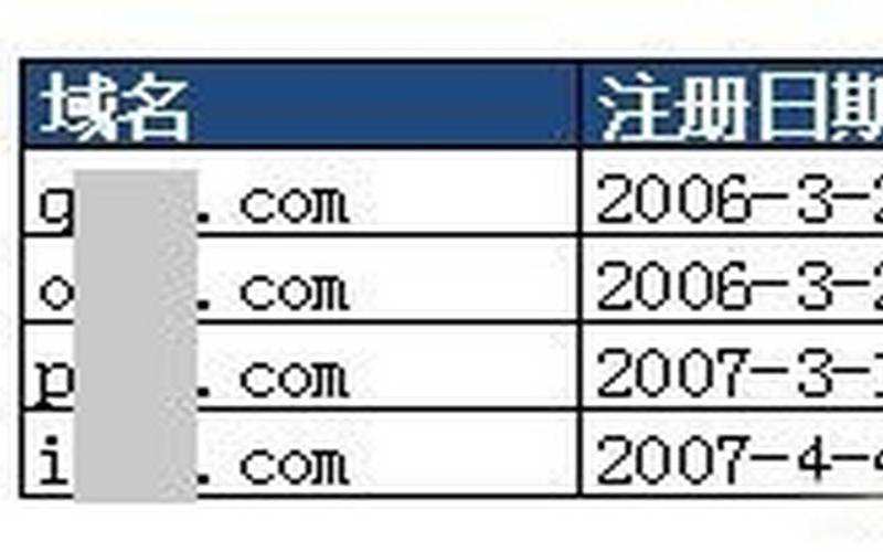 四字母net域名值钱吗四字母域名取名有什么技巧 四字母net域名值钱吗四字母域名取名有什么技巧