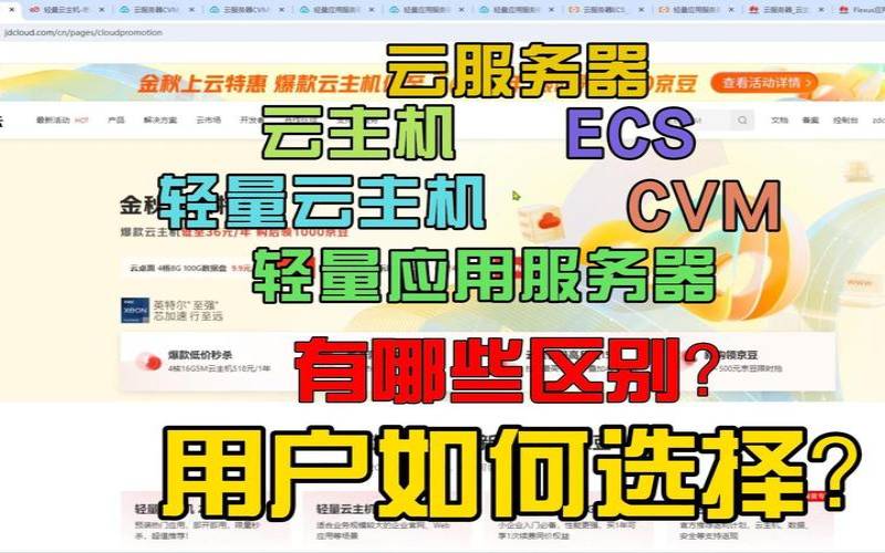 一台轻量云主机能干什么（轻量云服务器能干什么）