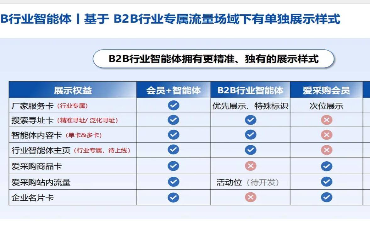 如何利用百度免费推广方法提高网站曝光率,百度免费推广方法是什么 如何利用百度免费推广方法提高网站曝光率,百度免费推广方法是什么