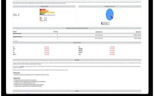 3个Web应用程序安全测试最佳实践,web应用安全测试工具 3个Web应用程序安全测试最佳实践,web应用安全测试工具