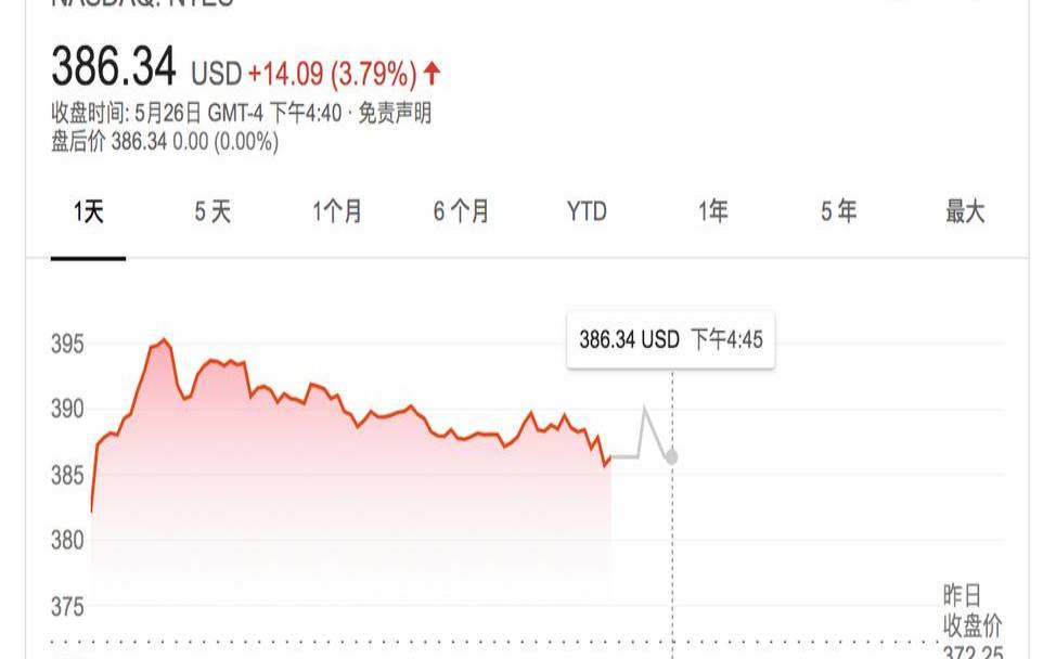 163线路香港主机的性能和稳定性评估