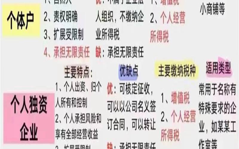 为什么选择cn注册,为什么要注册成为一个企业 为什么选择cn注册,为什么要注册成为一个企业