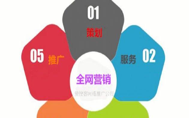 广州全网推广有哪些优势与劣势（广州推广平台有哪些）