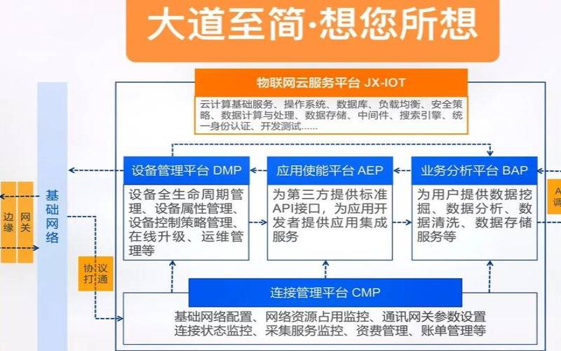 为什么要租用虚拟主机（为什么要购买虚拟主机）