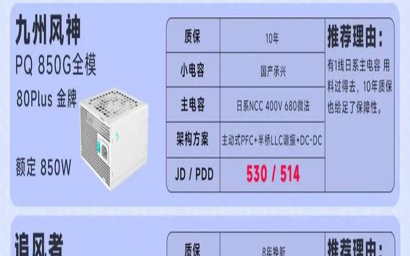 一台主机两路电源的范围是多少（一台主机两个电源）