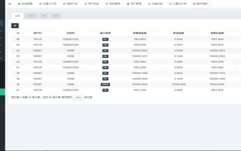 2023年云挖矿将继续盈利的8个原因,云挖矿是不是真的 2023年云挖矿将继续盈利的8个原因,云挖矿是不是真的