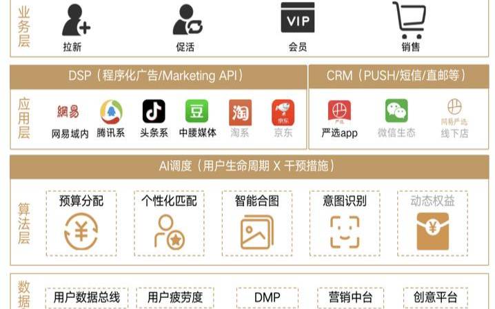 网易客服是如何保障用户权益的,网易客服的发展历程与服务内容介绍 网易客服是如何保障用户权益的,网易客服的发展历程与服务内容介绍