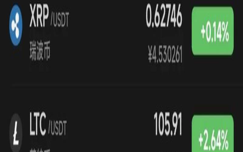 如何投资加密货币（投资加密货币真的赚钱吗）