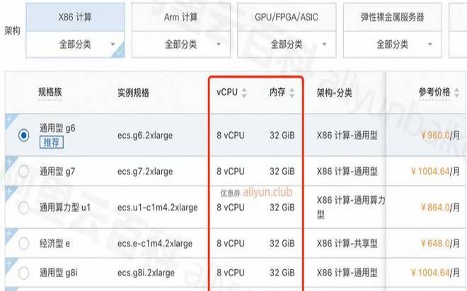 8核8g服务器多少钱一个月