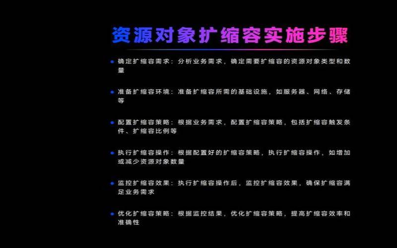 可以随时根据业务需求扩容或缩容 可以随时根据业务需求扩容或缩容