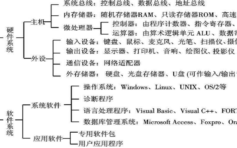 主机硬件设备的散热管理策略及其重要性（主机散热系统）