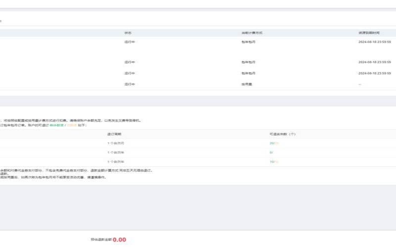 变更配置包年包月产品时 变更配置包年包月产品时