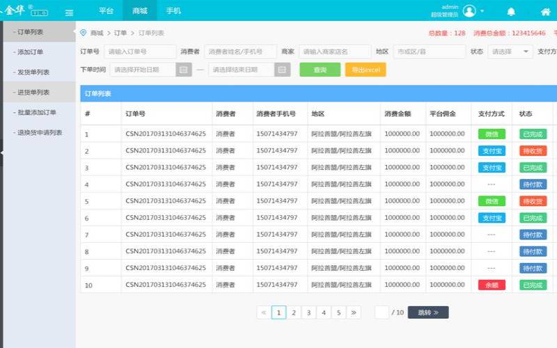 例如电商网站或大型公司管理系统,电商网站还有哪些使用场景 例如电商网站或大型公司管理系统,电商网站还有哪些使用场景