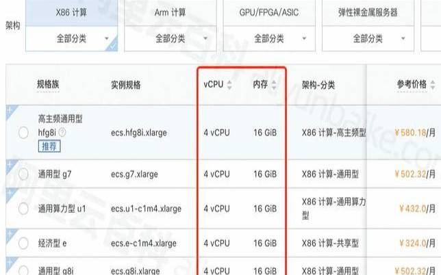 标准型S5云服务器CPU采用2,标准服务器配置 标准型S5云服务器CPU采用2,标准服务器配置