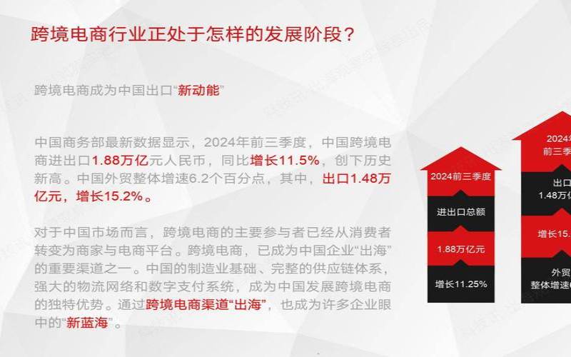 为什么选择电商系统开发企业,为什么考虑电商行业 为什么选择电商系统开发企业,为什么考虑电商行业