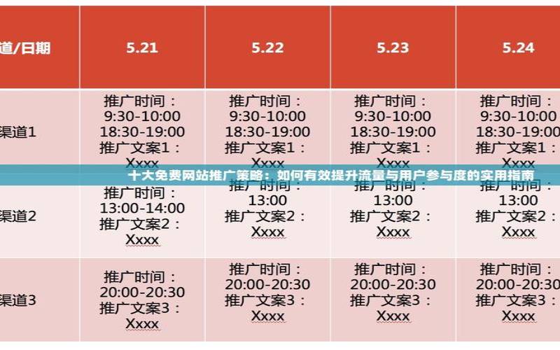 如何有效地推广网站（如何网站推广）