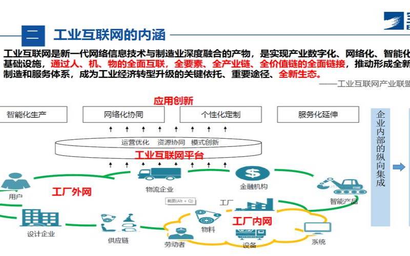 网络平台建设为何如此关键,网络平台对企业发展的影响 网络平台建设为何如此关键,网络平台对企业发展的影响