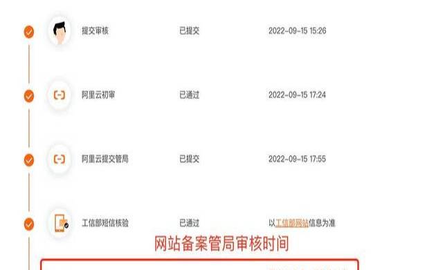 阿里云域名备案需要注意哪些问题,详细了解阿里云域名备案流程和要求 阿里云域名备案需要注意哪些问题,详细了解阿里云域名备案流程和要求