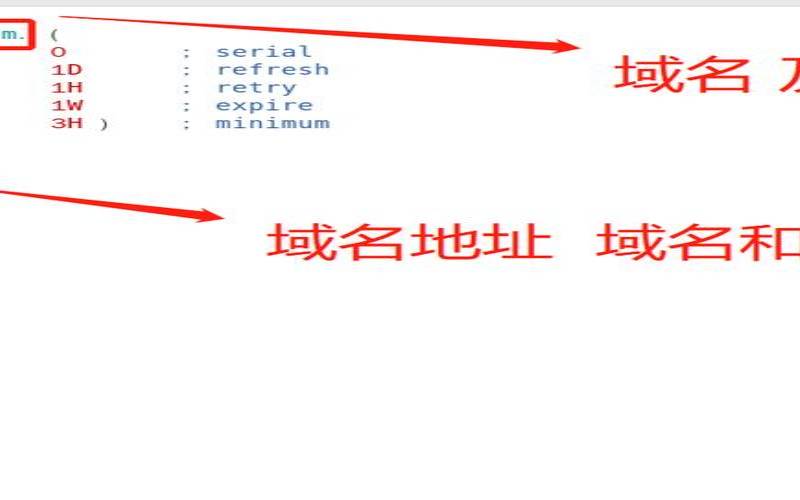 so域名是什么,so域名为什么那么贵 so域名是什么,so域名为什么那么贵