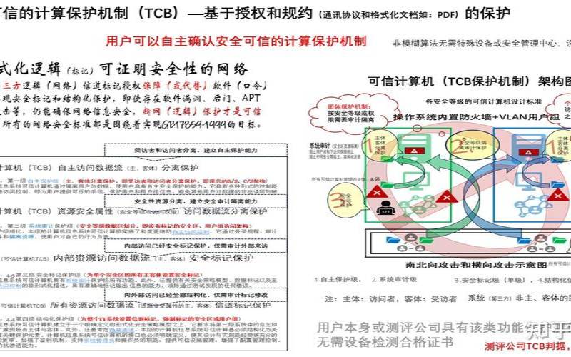 保护您的网站免受攻击的9种方法,请简述网站保护的方法 保护您的网站免受攻击的9种方法,请简述网站保护的方法