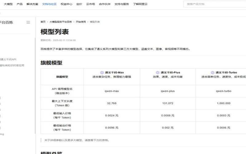 识农算法什么时候入驻阿里云API服务市场的 识农算法什么时候入驻阿里云API服务市场的